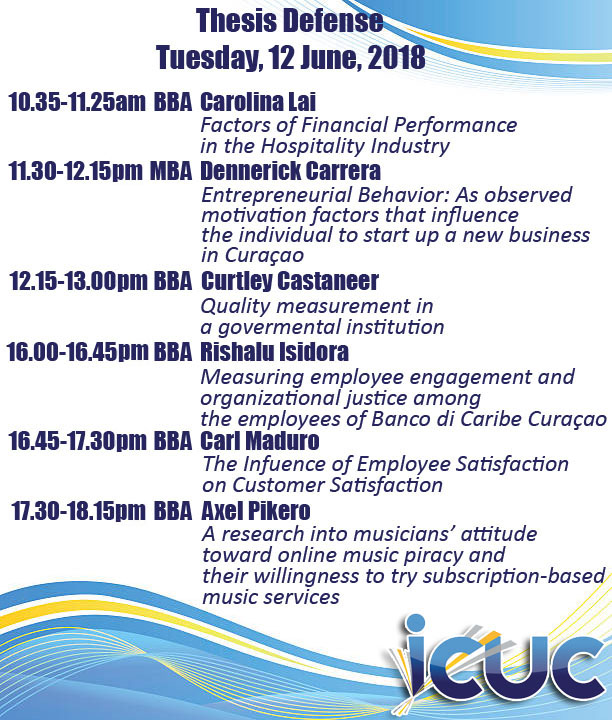 Bachelor thesis structure picture